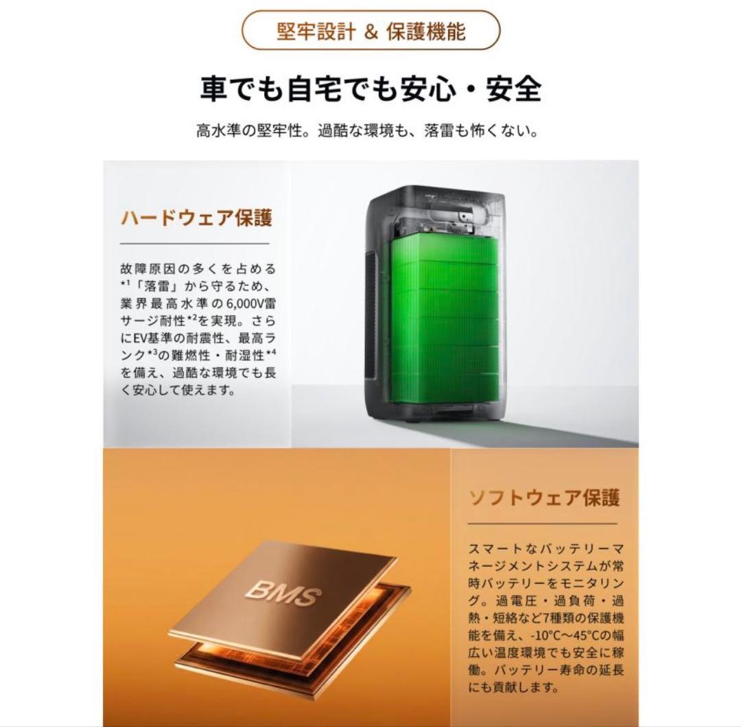 新品 EcoFlow DELTA 3 2000 Air エコフロー