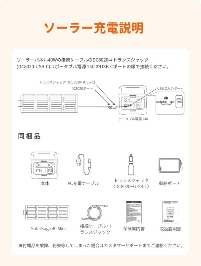 発電機・ポータブル電源 Solar Generator 240 40W mini JSG-2404A