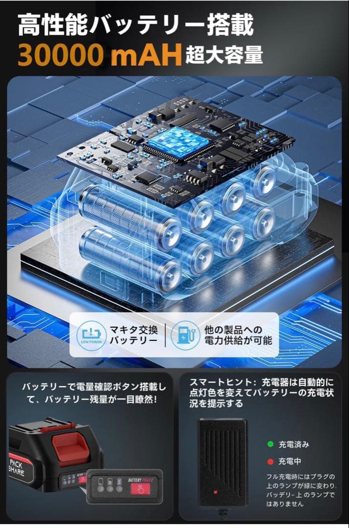 Boomax コードレス高圧洗浄機 充電式 洗車 10MPa 強力洗浄 新品