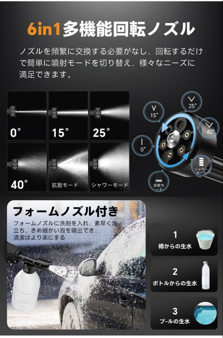 Boomax コードレス高圧洗浄機 充電式 洗車 10MPa 強力洗浄 新品