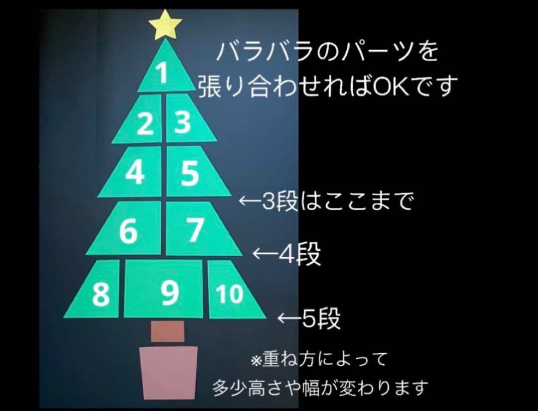 さらに特大クリスマスツリー　5段　壁面飾り　冬　製作キット保育　高齢者　クラフト