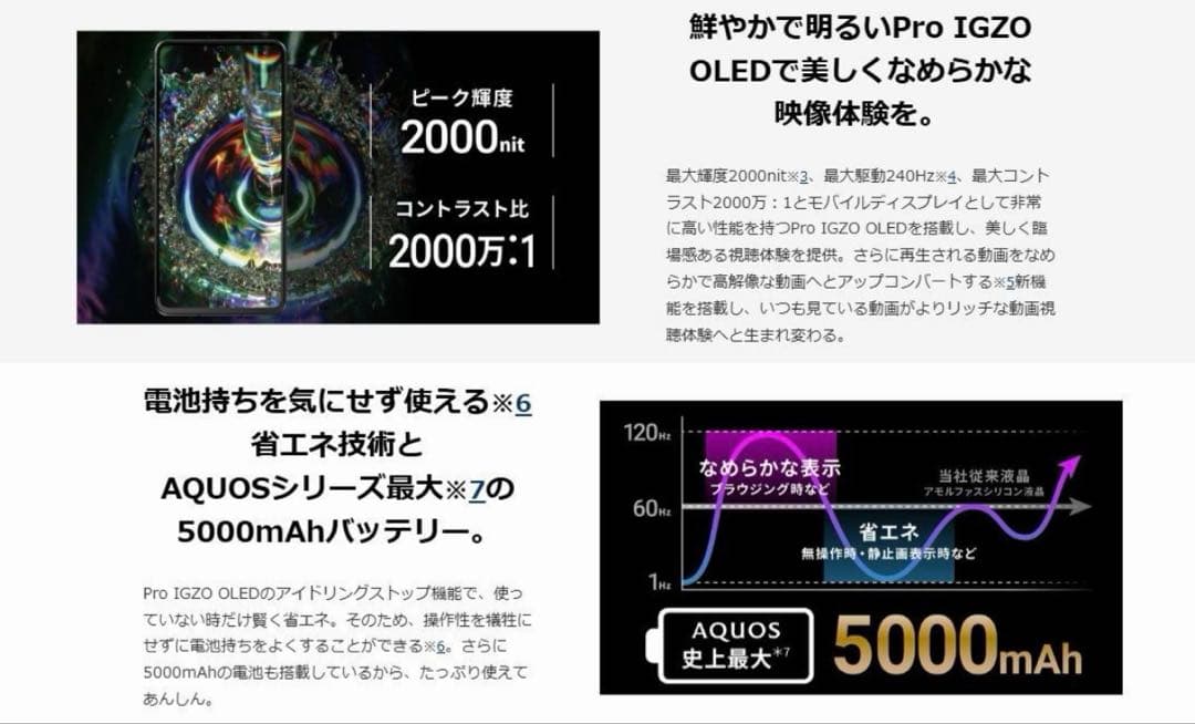 新品未使用 SHARP AQUOS R7 SH-52C ブラック