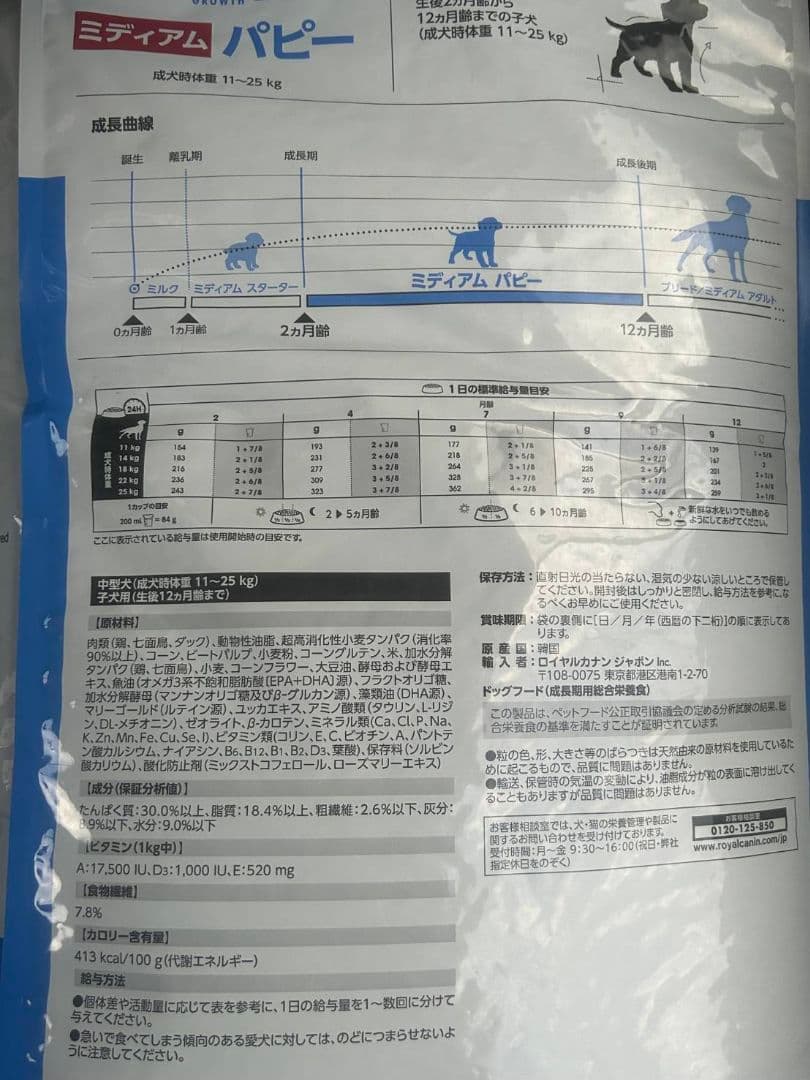  CANIN ミディアムパピー 16kg