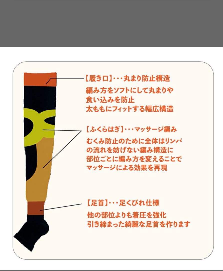 新品　FAVOLINK 腰痛ベルト ブラック XXS 黒　スリムソックス　着圧