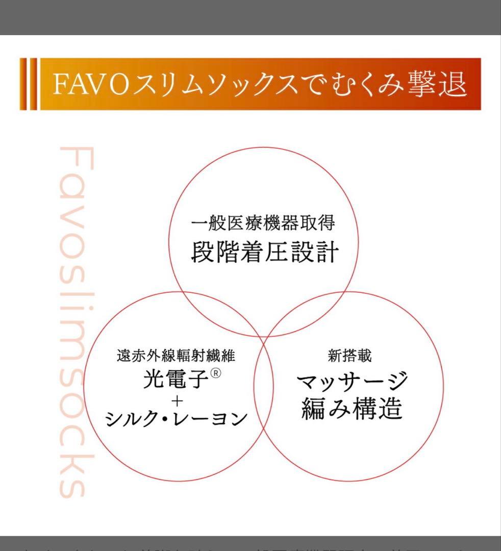 新品　FAVOLINK 腰痛ベルト ブラック XXS 黒　スリムソックス　着圧