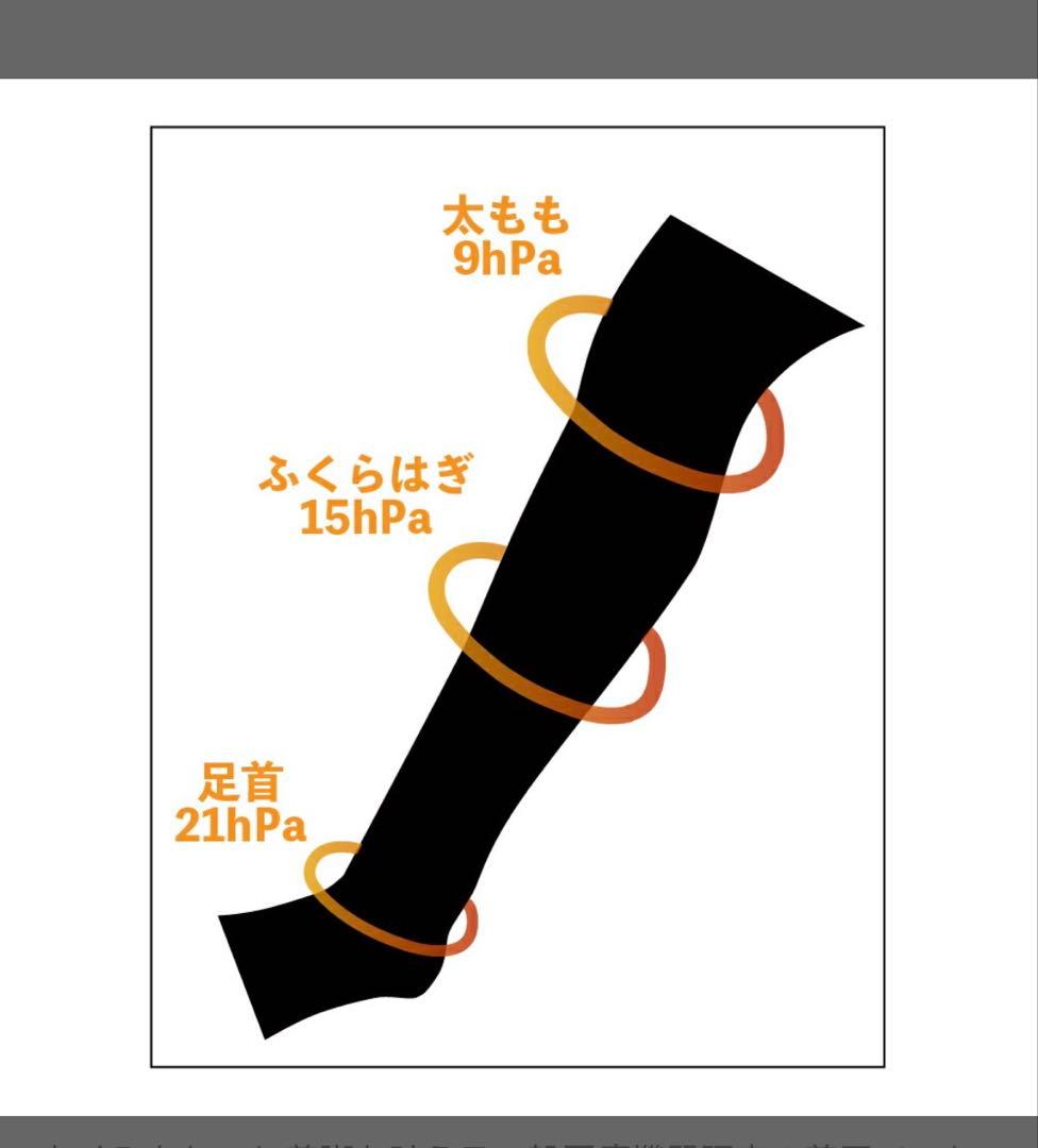 新品　FAVOLINK 腰痛ベルト ブラック XXS 黒　スリムソックス　着圧