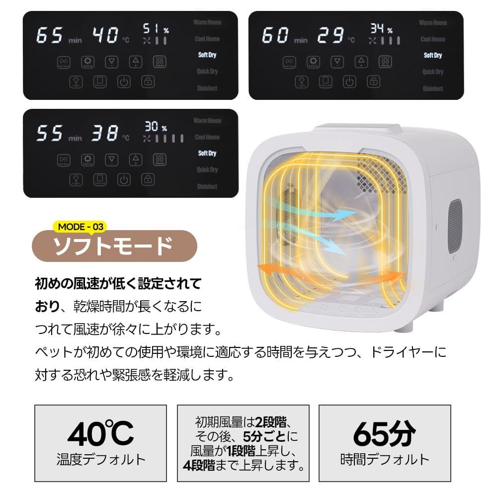 ペットドライルーム ペットドドライヤー ボックスハウス50L大容量 12.5kg