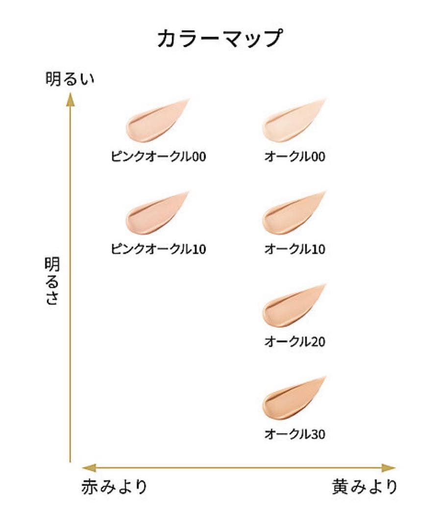 【2/6新入荷②】オークル00❣️レフィル❣️タンクッションエクラ　ルミヌ