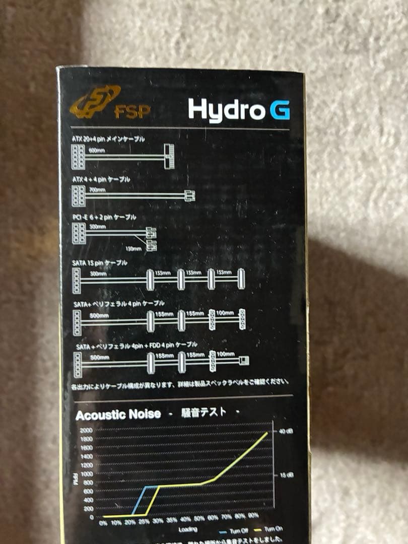FSP Hydro G 750W 電源ユニット