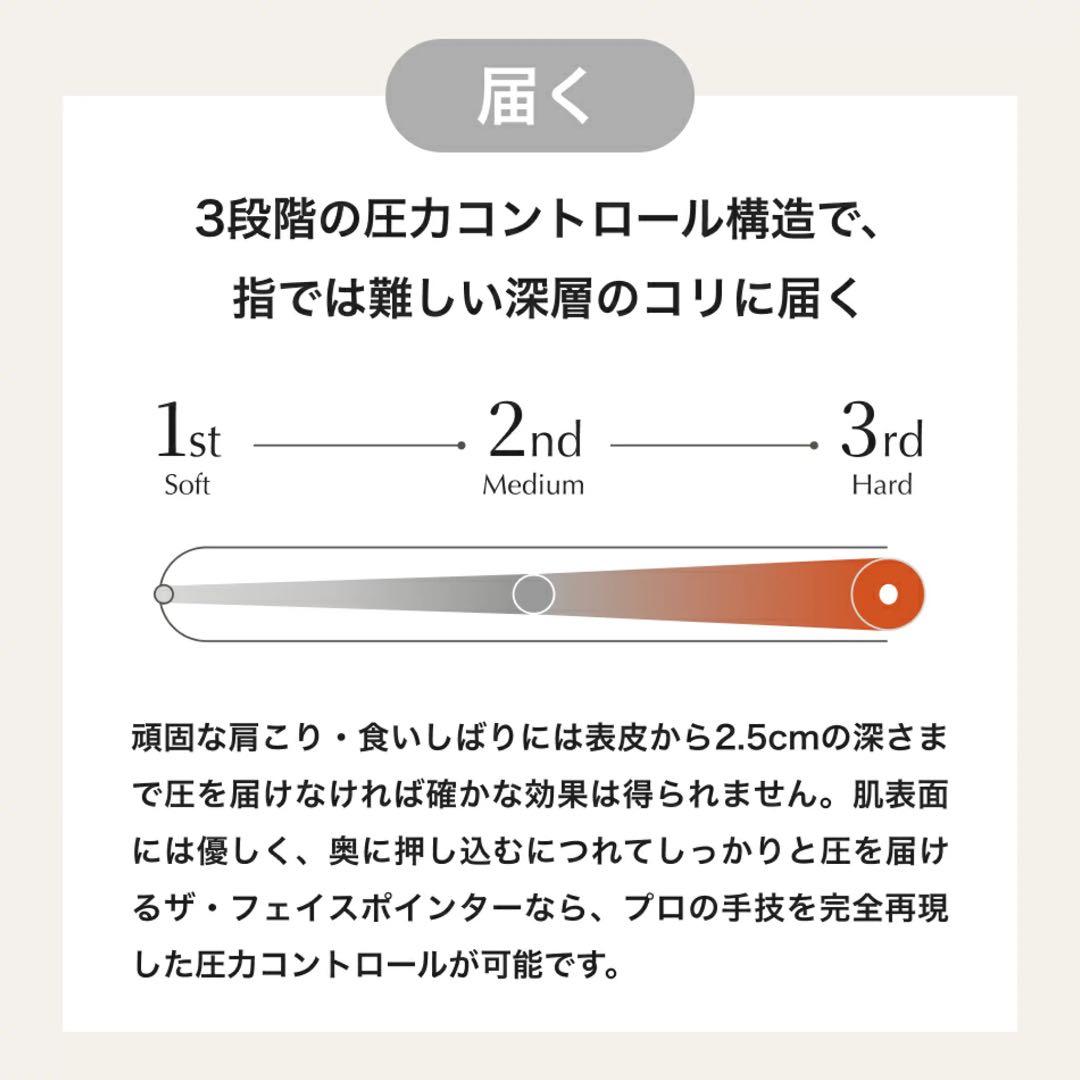 COREFIT FACE POINTERⅡ フェイスポインター2