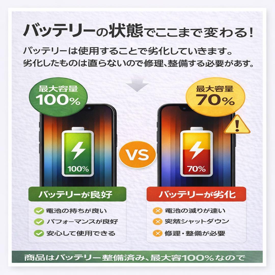 ぱ*。様 美品 バッテリー100% iPhone SE (第3世代) 64GB