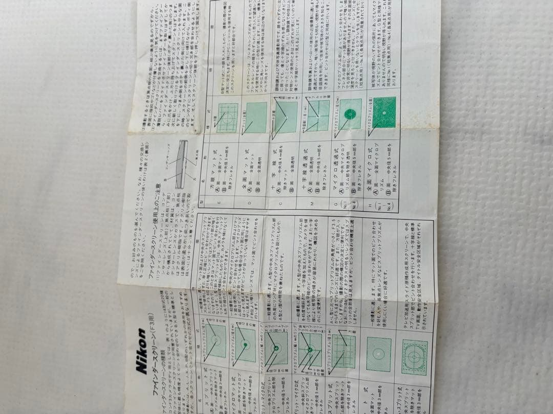 Nikon F3 各種アクセサリーセット(ジャンク品)