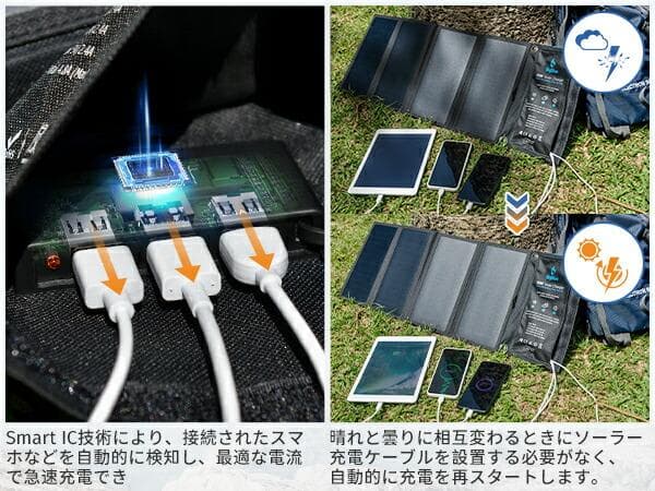✨早い者勝ち✨28W ソーラーパネル 小型 アウトドア 防災 発電