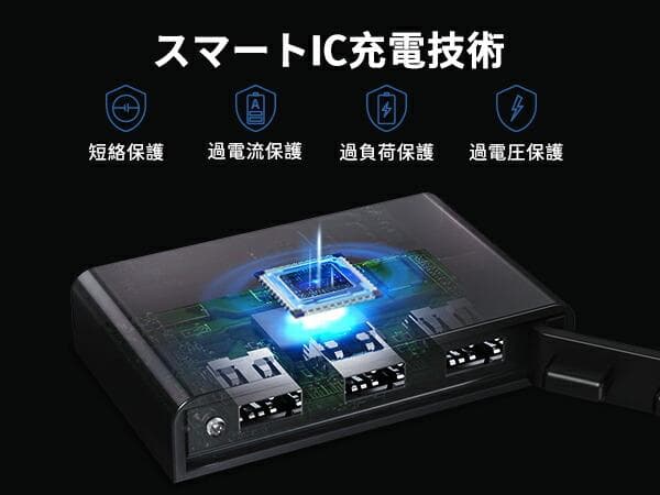 ✨早い者勝ち✨28W ソーラーパネル 小型 アウトドア 防災 発電