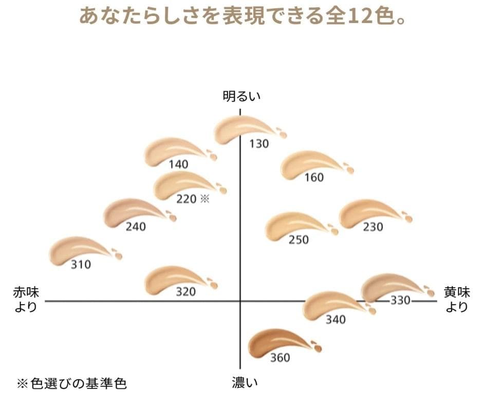 [新品] SHISEIDO エッセンス スキングロウ ファンデーション