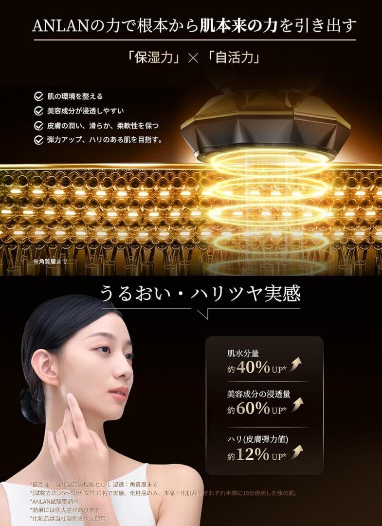 ANLAN 美顔器 RF温冷美顔器PRO 未使用新品 EMS 高周波 多機能