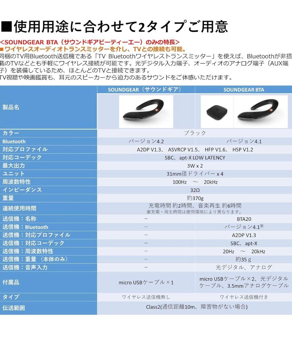 JBL Sound geas BTA ウェアラブルスピーカー