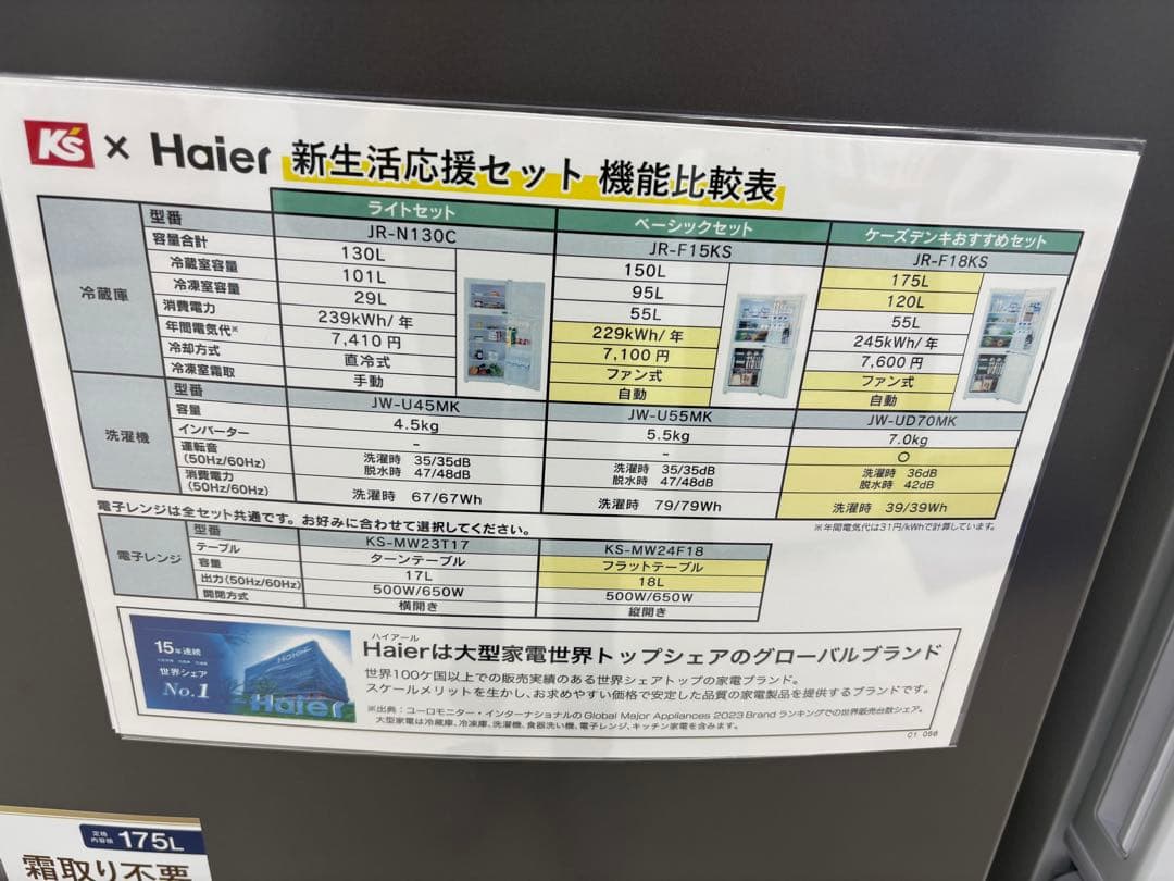 Haier ハイアール 冷蔵庫 JR-F18KS(AK) 175L 2ドア