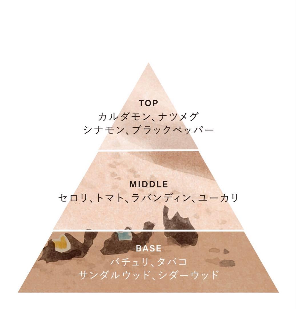 OSAJI ホリデーコレクション　瞬間移動