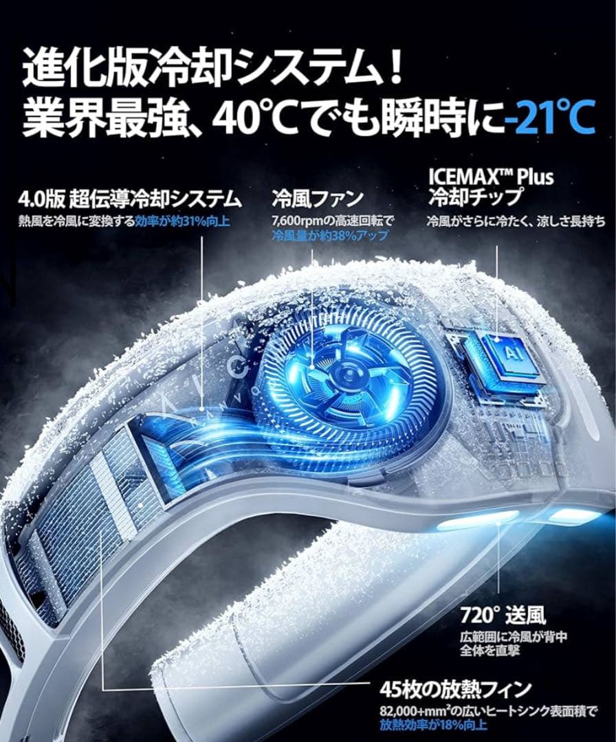 【2025年最新モデル】RANVOO ネッククーラー AICE LITEプラス