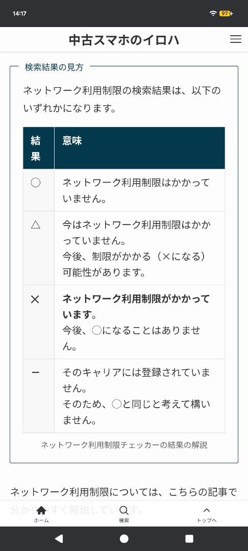 Google Pixel 7a 防水防塵ケース付きyikasiba
