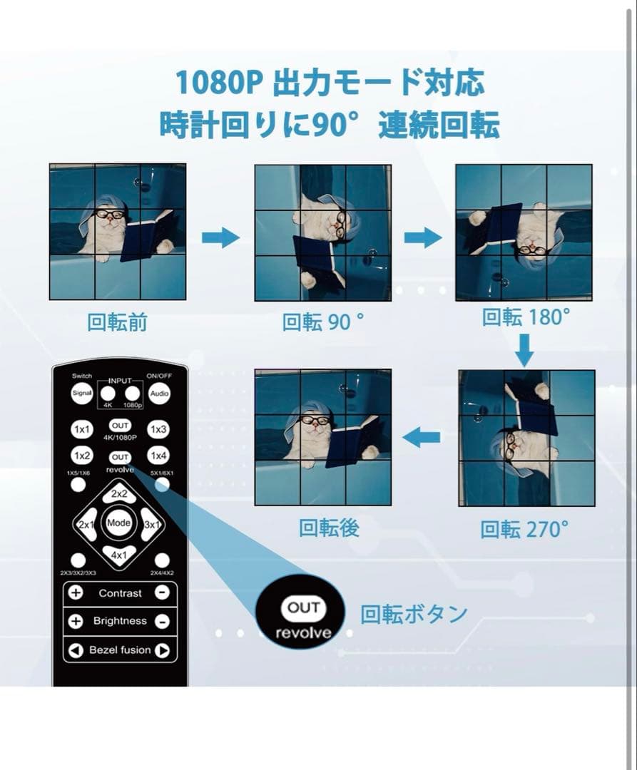 3x3 HDMI ビデオウォールコントローラー