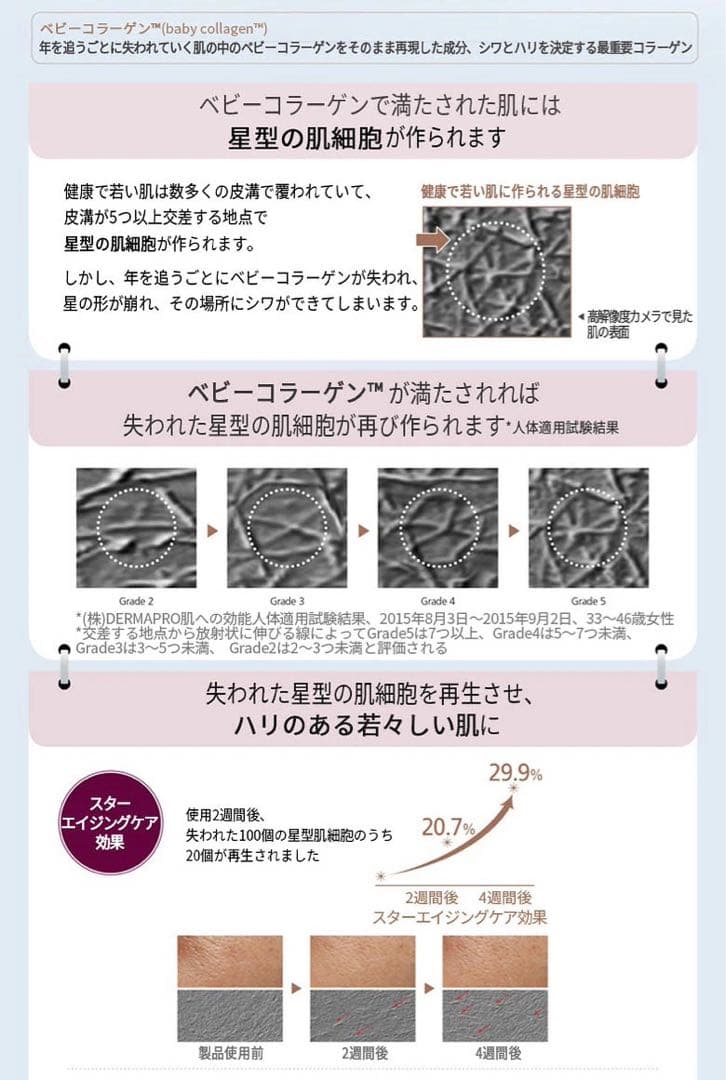 杏様 リクエスト 4点 まとめ商品⚛️✨❄️