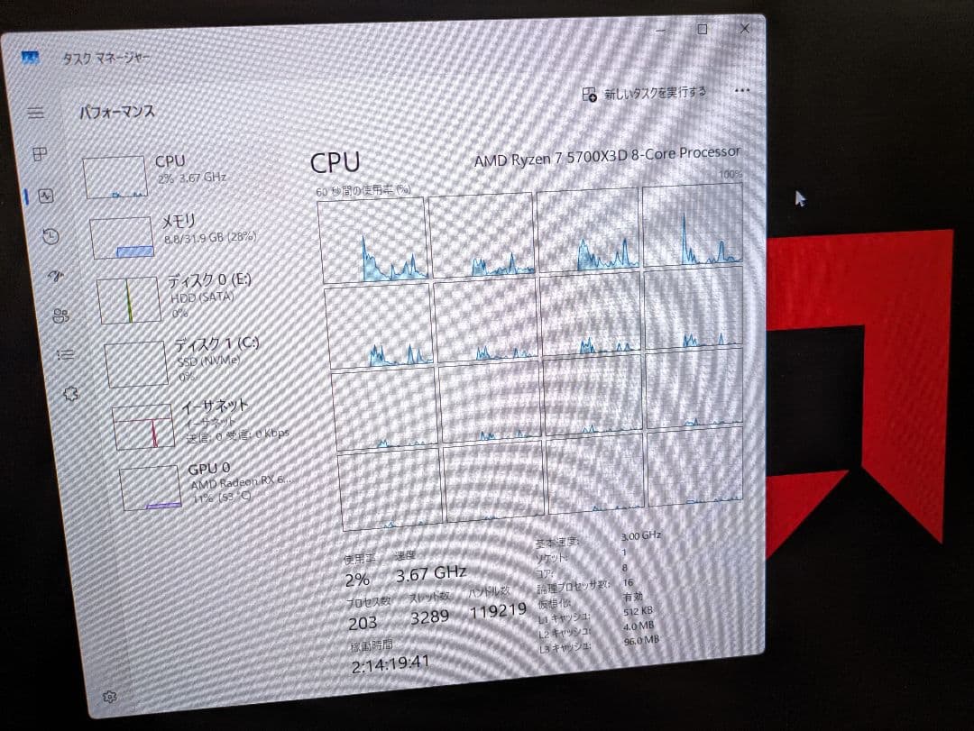 AMD Ryzen 7 5700X3D 動作品