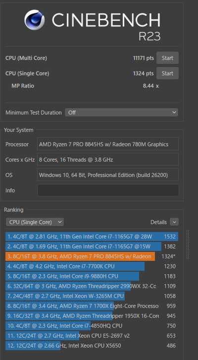 ミニPC　AooStar GEM12+ Ryzen 8845HS 2TB