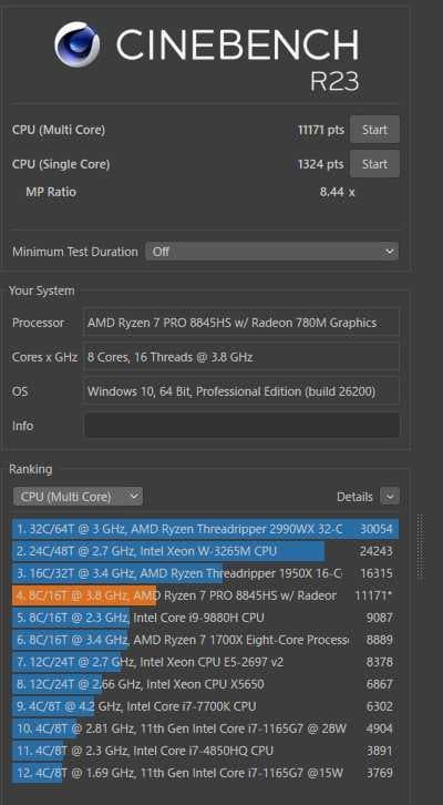 ミニPC　AooStar GEM12+ Ryzen 8845HS 2TB