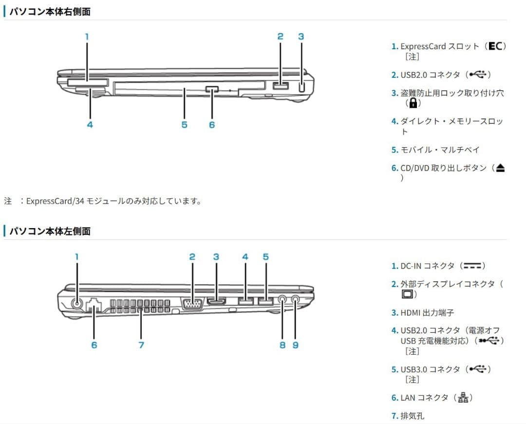 【小型軽量】富士通Windows11ノートPC（Office付）