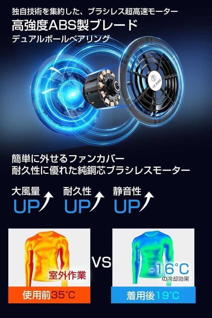 業界超強40V 30000mAh ファンバッテリーセット 空調作業服