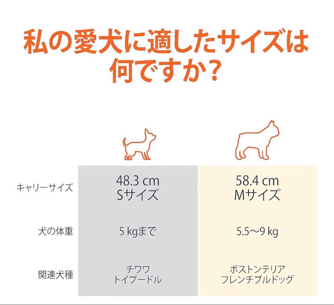 小動物用ケージ、ペットキャリー