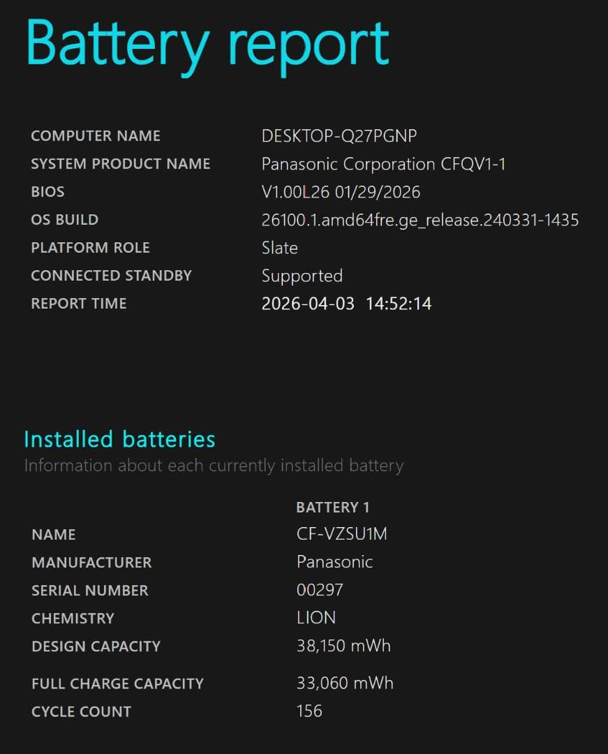 レッツノート QV1 11世代 i5 SSD256GB メモリ16GB 12型
