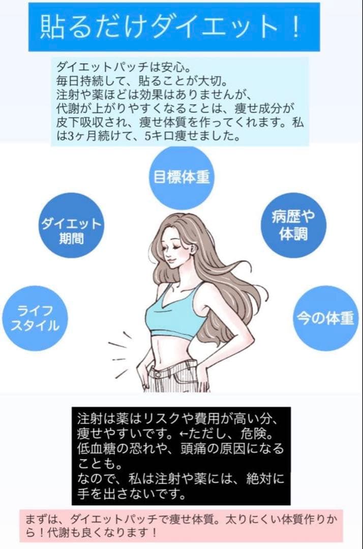 ALOHA　ダイエットパッチ×3袋、飲む白玉グルタチオン×2袋