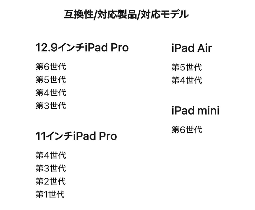 Apple Pencil （第2世代）
