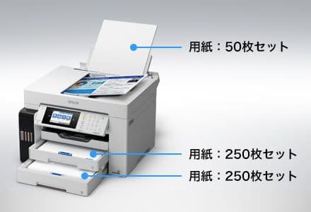 EPSON複合機 プリンター正規品px‐M6711ft本体