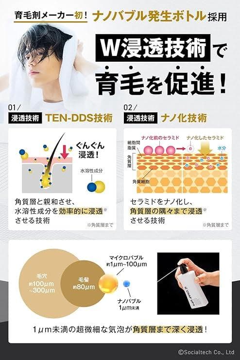 oniiiiiiino(CHAP UP 120ml 新品 詰替え用2本)