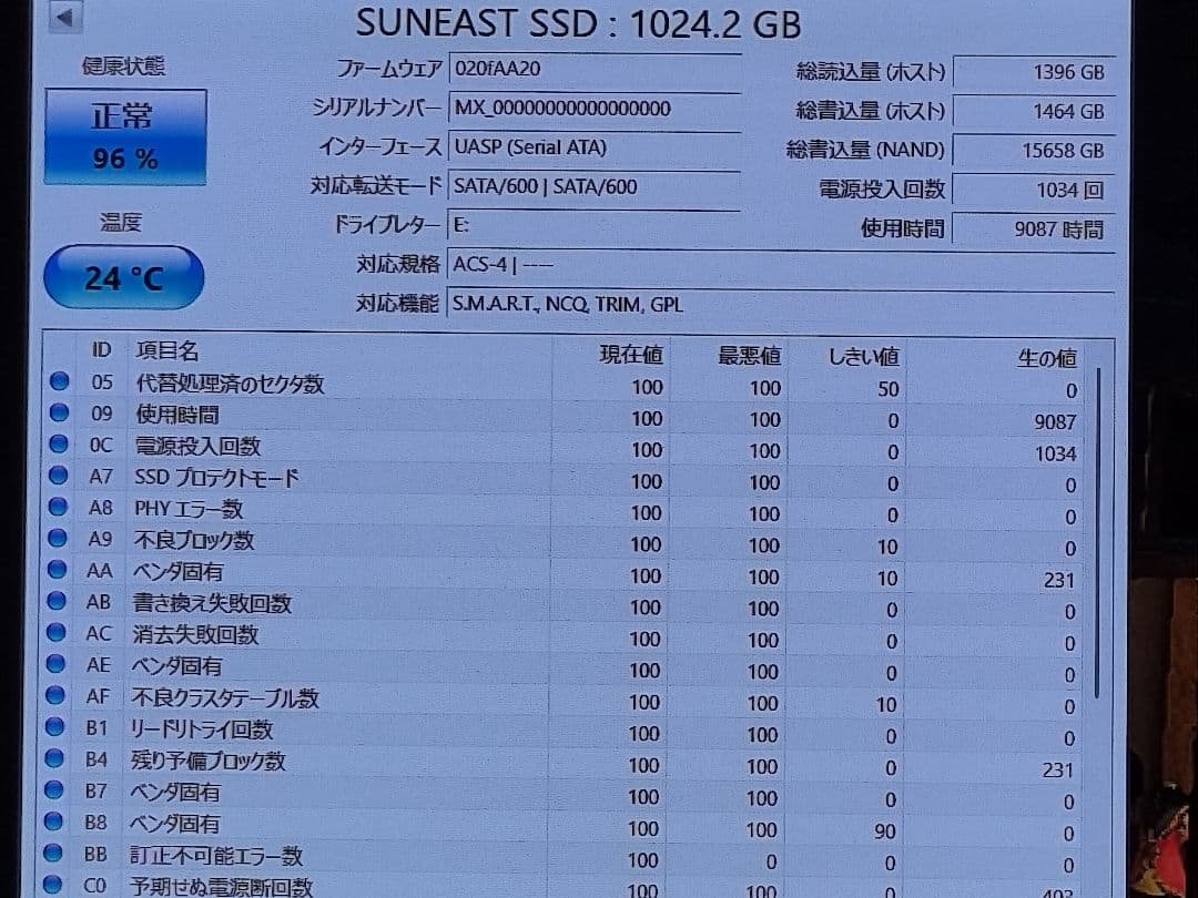 SUNEAST ポータブルSSD 1TB USB3.1 Type-C接続