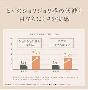 【未使用に近い】パナソニック 光美容器 ES-WP98 ボディ&フェイス&VIO