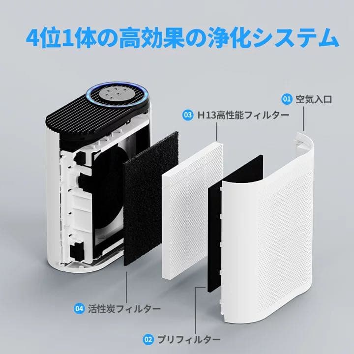 空気清浄機 UV除菌ライト 空気質自動検知 活性炭フィルタ 省エネ ウイルス対策