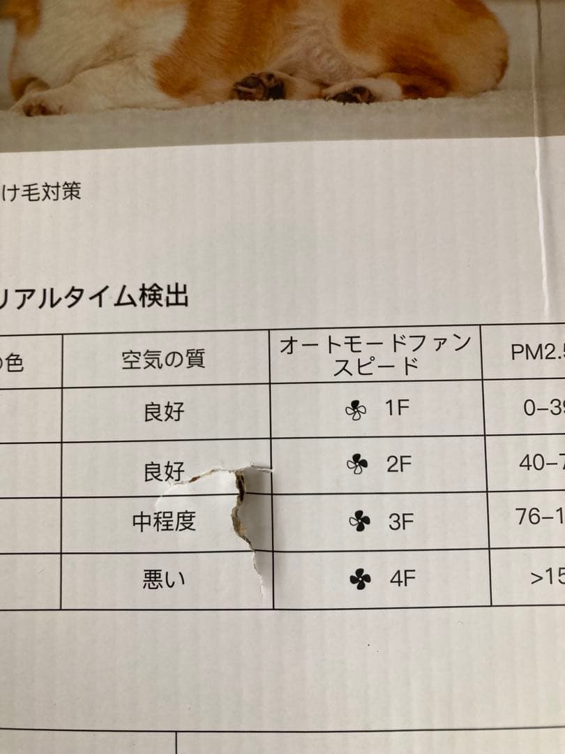 新品　空気清浄機 60畳 HEPAフィルタ 簡単お手入れ 花粉症　新生活