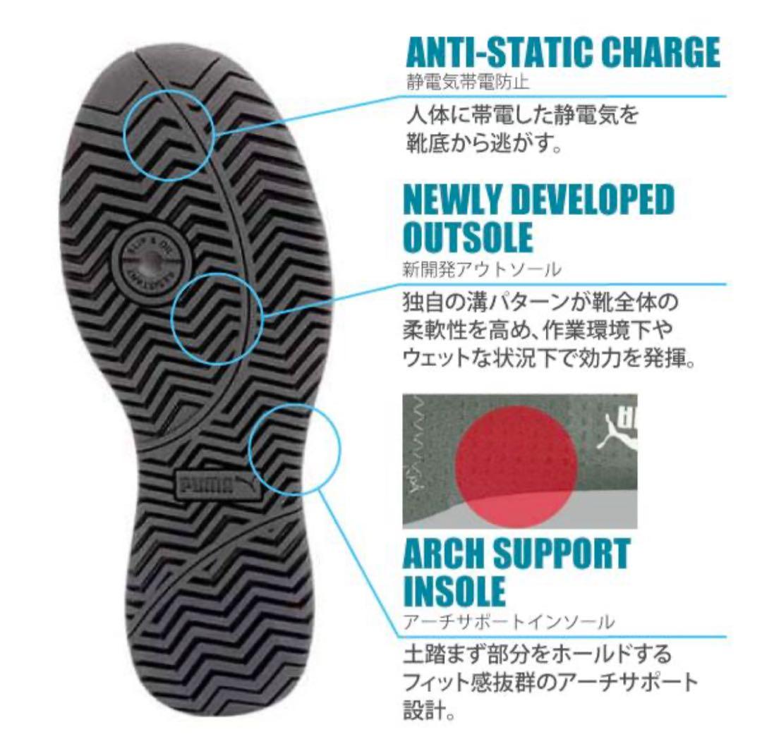 安全靴 PUMA プーマ 63.209.0セーフティー レッド　25.0㎝