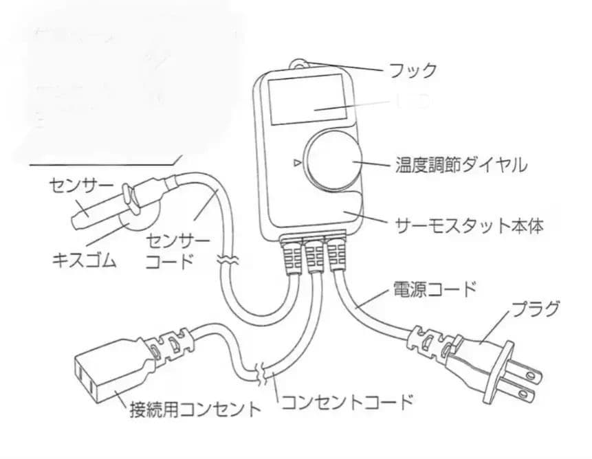小鳥ヒーター＋サーモスタット★2点セット温度調節可能アサヒ 保温電球 40W