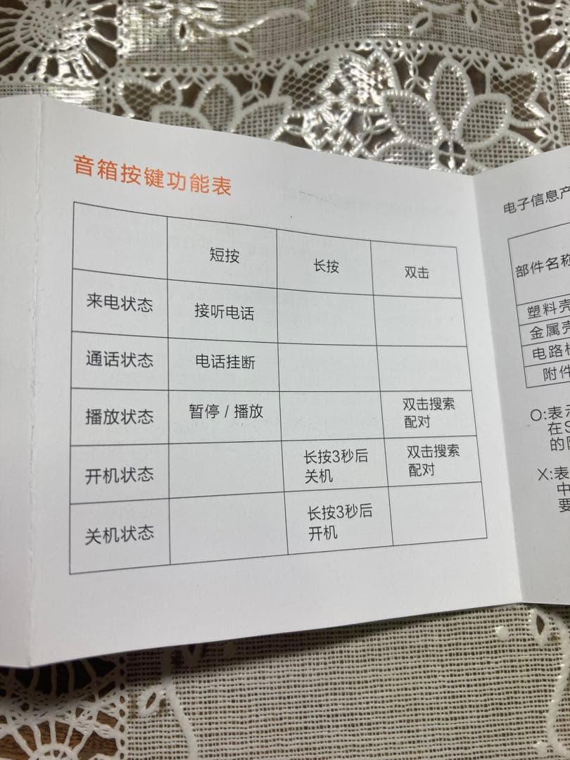 【希少】Xiaomi Bluetoothスピーカー メタル版 高音質・超大音量