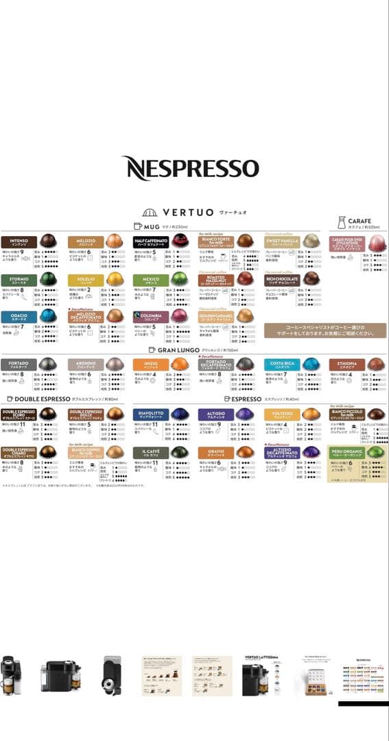 〜5/20 NESPRESSO VERTUO LATTISSIMA