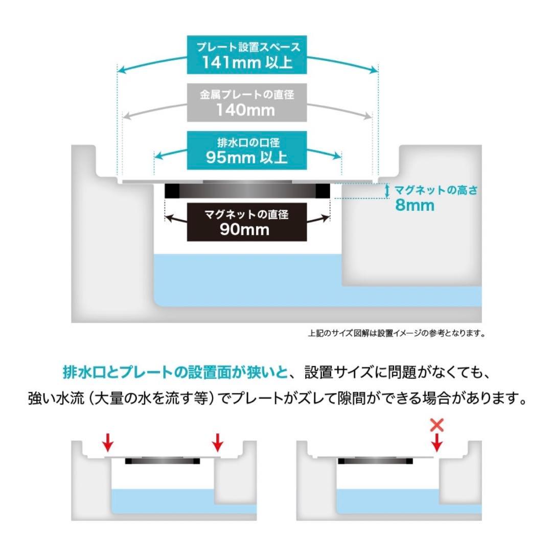 HUBATH 排水口カバー マグネット構造