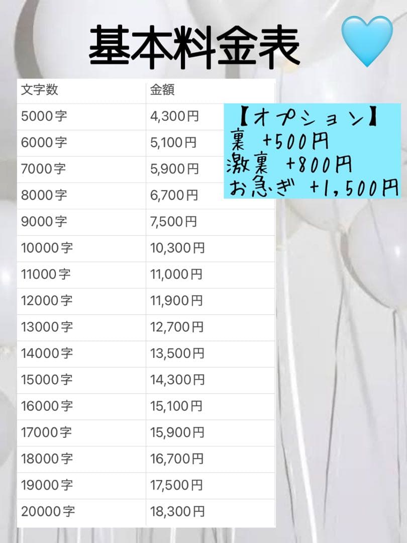 aikaページ