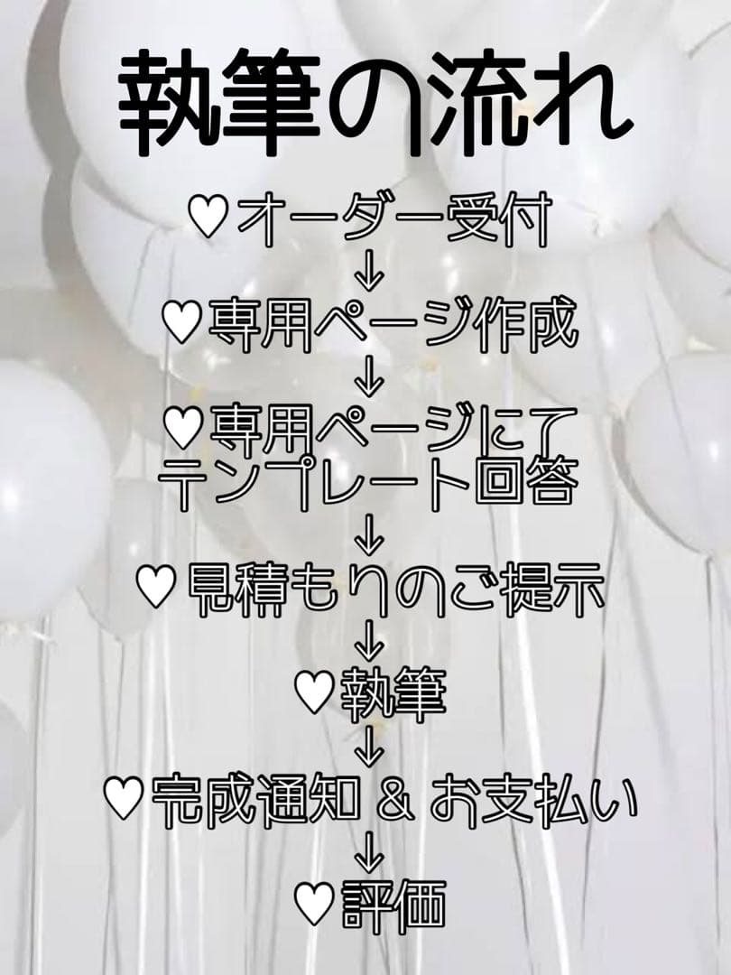 aikaページ