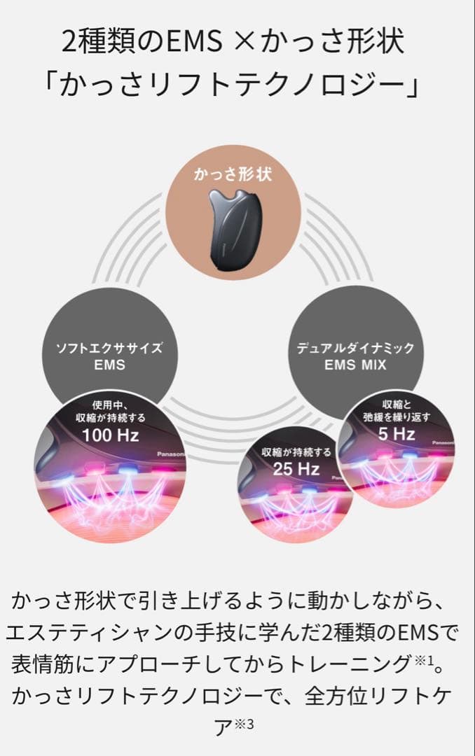 【店舗購入・正規品】パナソニック　バイタリフトかっさ　EH-SP86